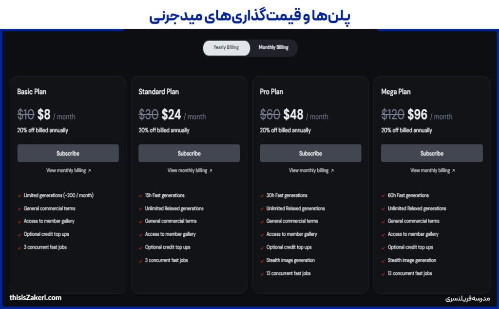 میدجرنی برای فریلنسرها: برترین ابزارهای هوش مصنوعی برای فریلنسرها (قسمت ۶) 6 پلنها و قیمتگذاریهای میدجرنی