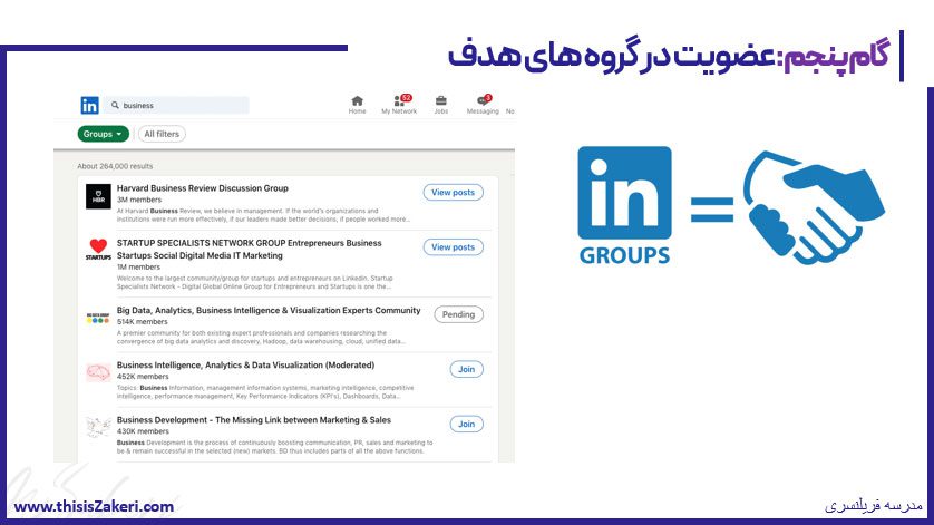 عضویت در گروه‌های هدف لینکدین