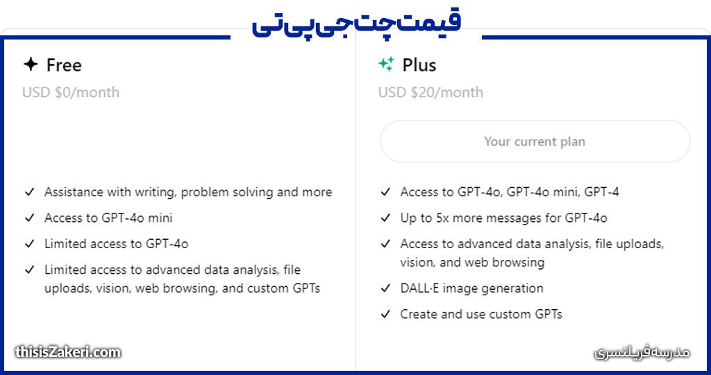 قیمت گذاری چت جی پی تی
