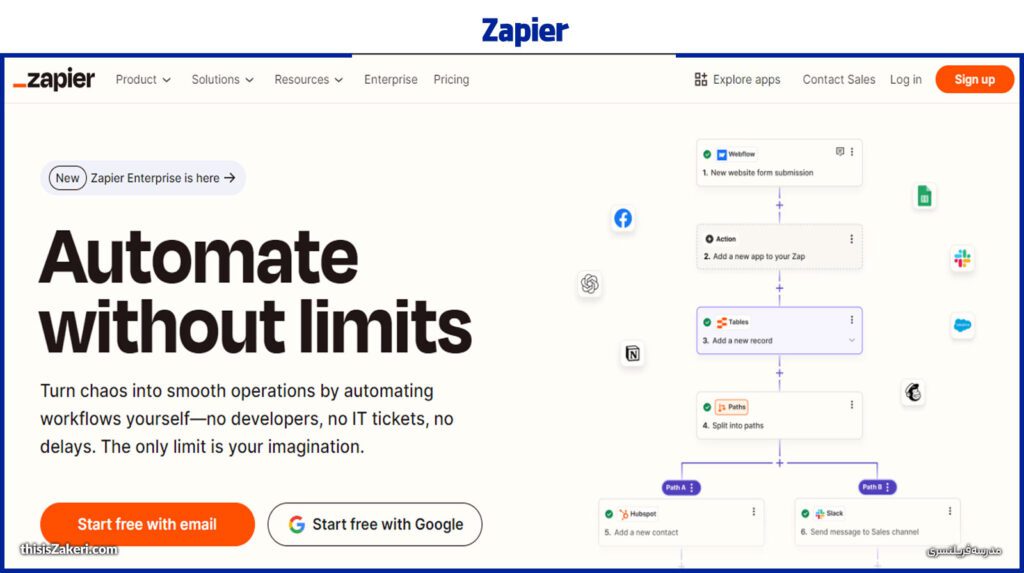 دیجیتال مارکتینگ با هوش مصنوعی - Zapier